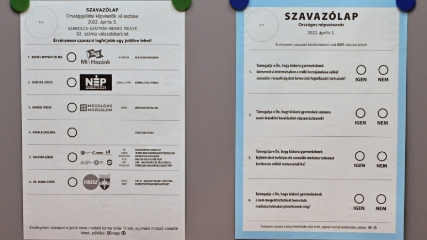 Cử tri nước ngoài có thể bỏ phiếu bầu cử Hungary tại 145 cơ quan đại diện ở 98 quốc gia